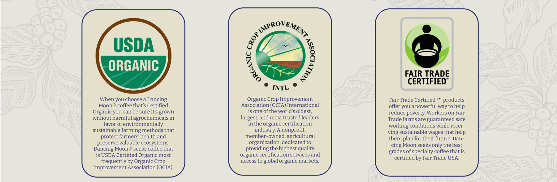Three certification labels for USDA Organic, Rainforest Alliance, and Fair Trade Certified on a textured beige background.